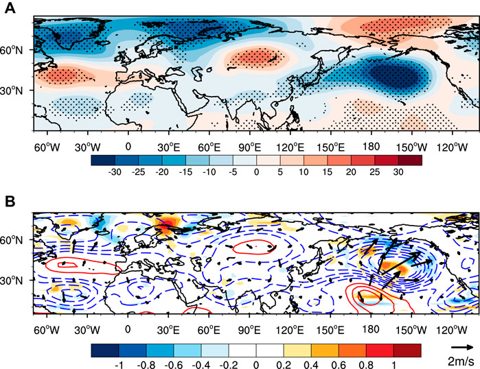 Frontiers | Influence of Decadal Ocean Signals on Meteorological 