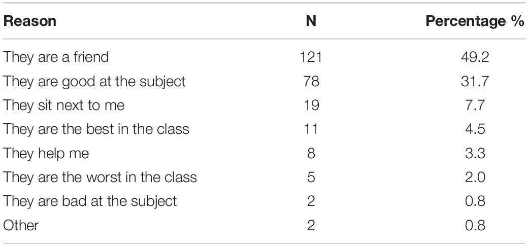 not even wrong. paul.collins epub not even wrong. paul.collins epub