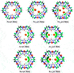 Frontiers | Atomic Clusters: Structure, Reactivity, Bonding, and