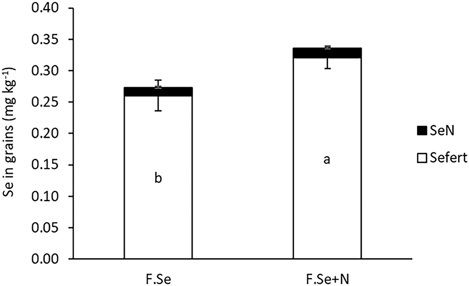 www.frontiersin.org