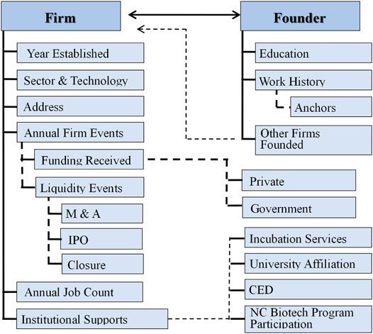 www.frontiersin.org