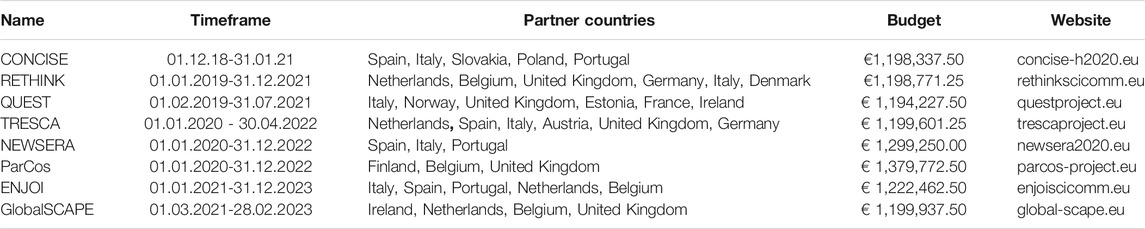 www.frontiersin.org