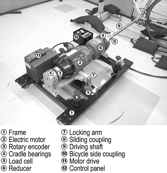 Computrainer lab deals