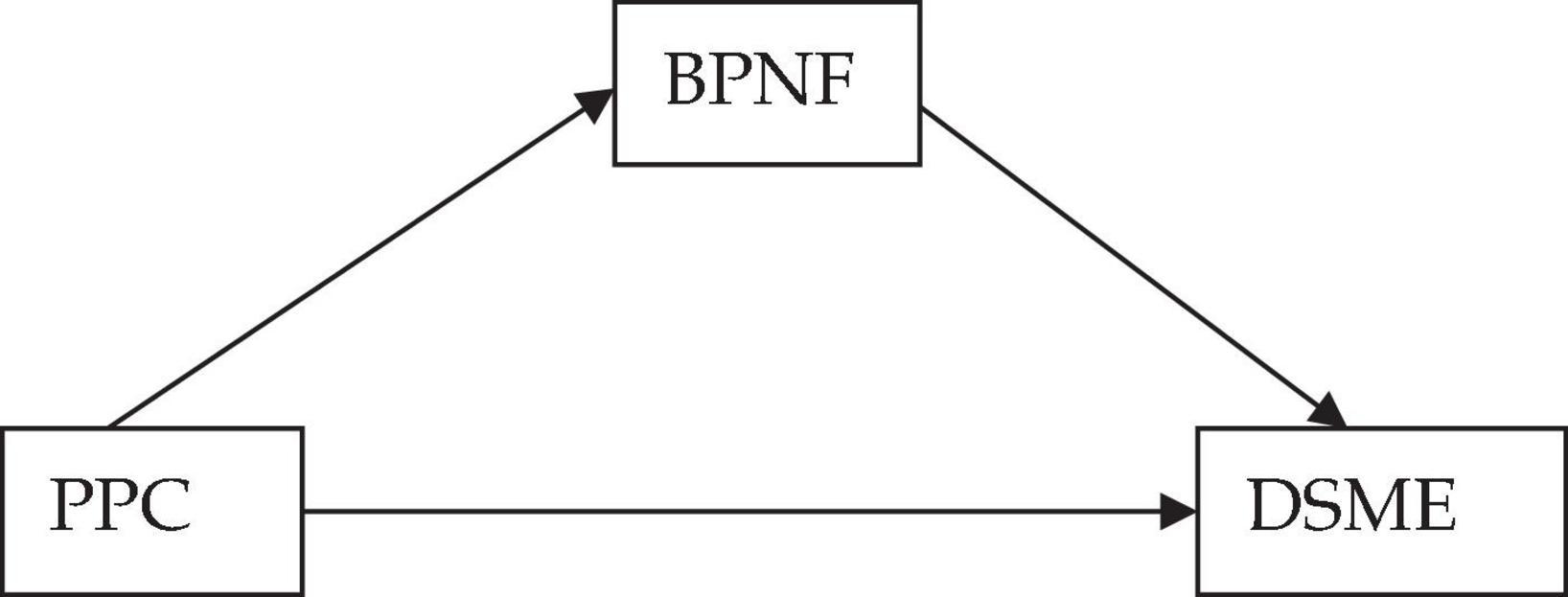 www.frontiersin.org