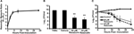 www.frontiersin.org