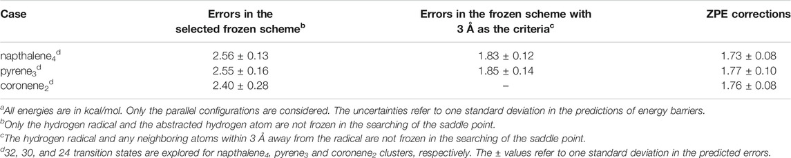www.frontiersin.org