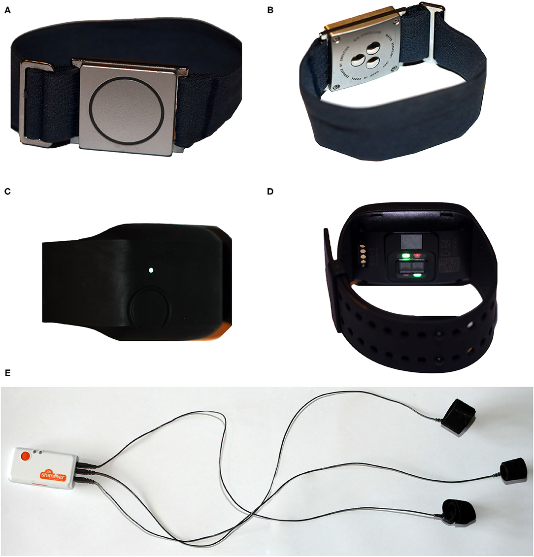 Wearable seizure detection device (Epileptic seizure Detector Developed