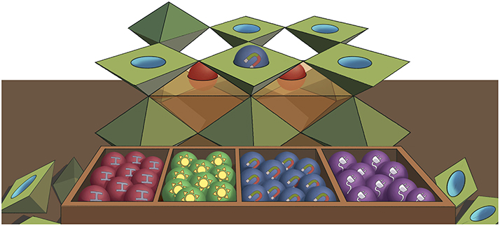Figure 2 - We can create materials with different properties by choosing different cations (the balls in the boxes) to sit in the middle of double pyramids (called octahedra) made of anions.