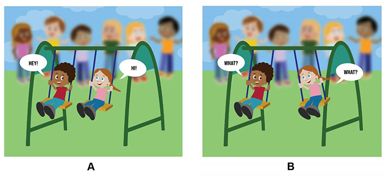 Figure 1 - (A) When the two children swing in sync with each other, they can easily communicate.