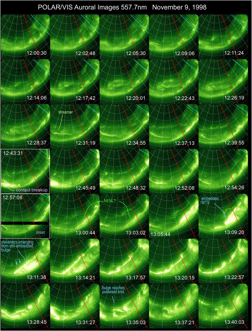 Example of multiple auroral streamers. Development of four auroral