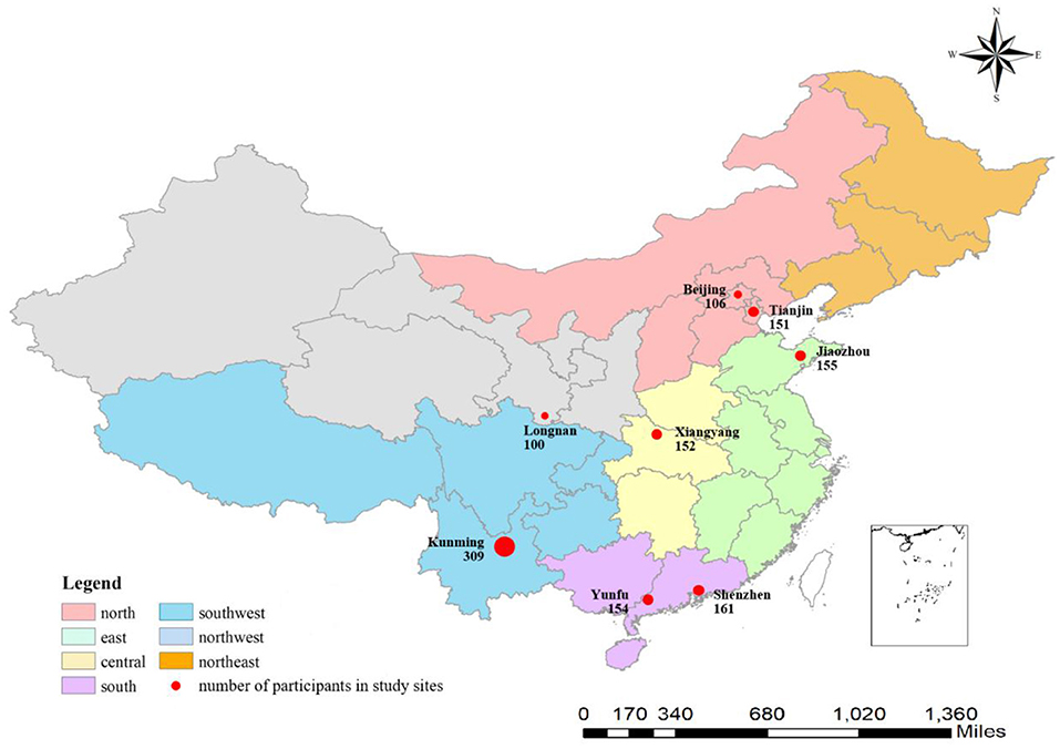 Frontiers | Syphilis Self-Testing Among Female Sex Workers in China:  Implications for Expanding Syphilis Screening