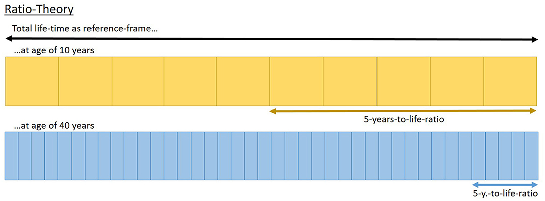 www.frontiersin.org