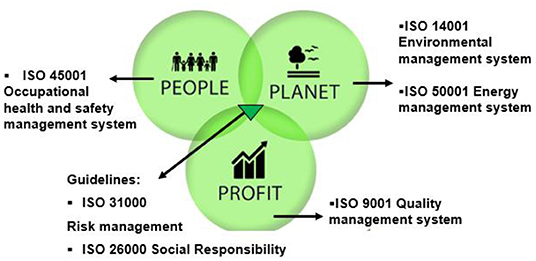 www.frontiersin.org