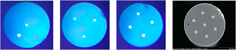 Frontiers | Overview of Fibre Optic Sensing Technology in the Field of ...