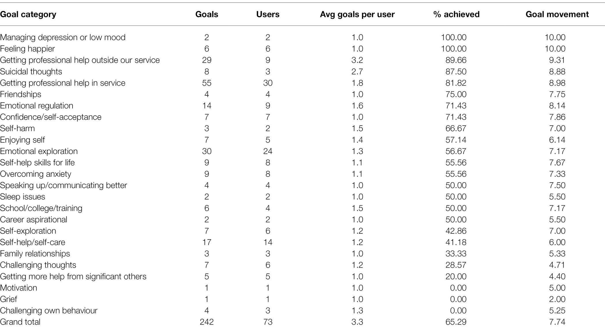 PC The Last of Us Part 1 Ver. 1.0.1.6 vs 1.0.1.5 vs 1.0.1.0 Build  Comparison Update Patch 