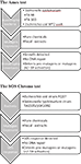 www.frontiersin.org