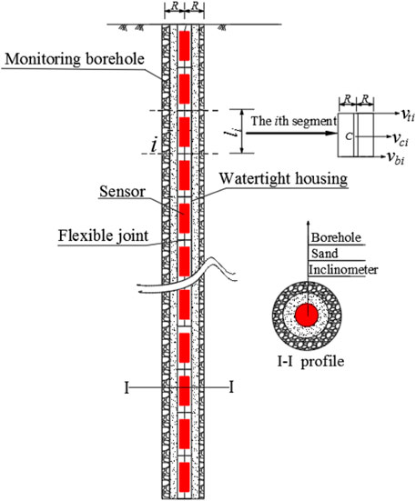 www.frontiersin.org