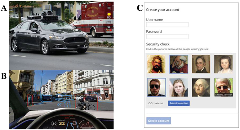 Figure 3 - Examples of machine learning.