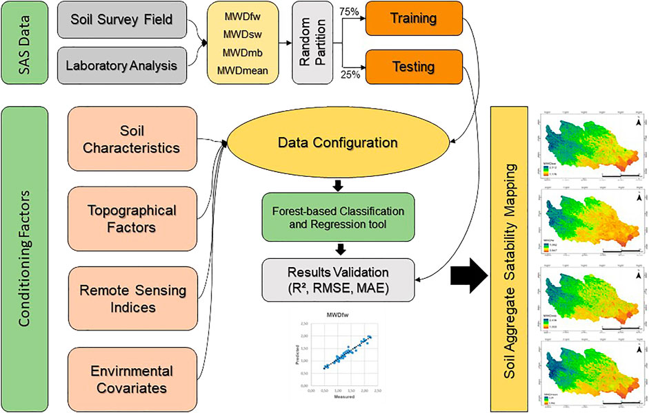 Remote Sensing, Free Full-Text