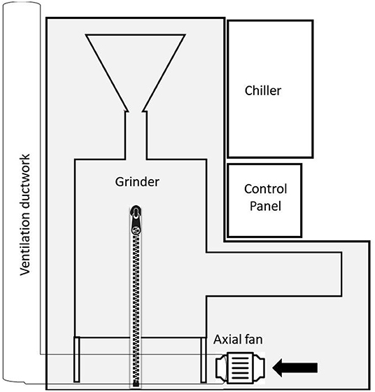www.frontiersin.org