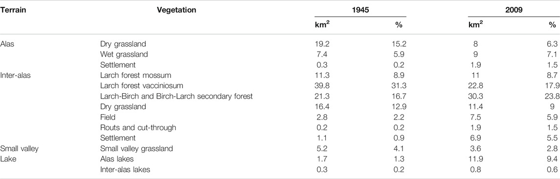 www.frontiersin.org