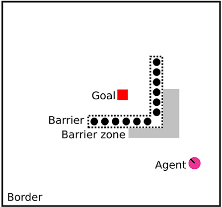 www.frontiersin.org