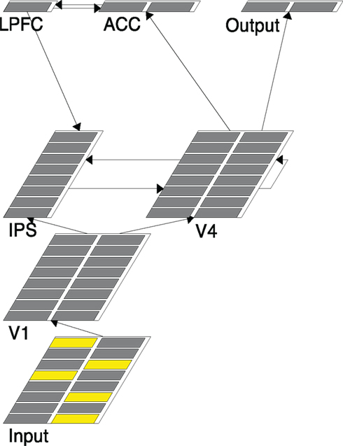 www.frontiersin.org