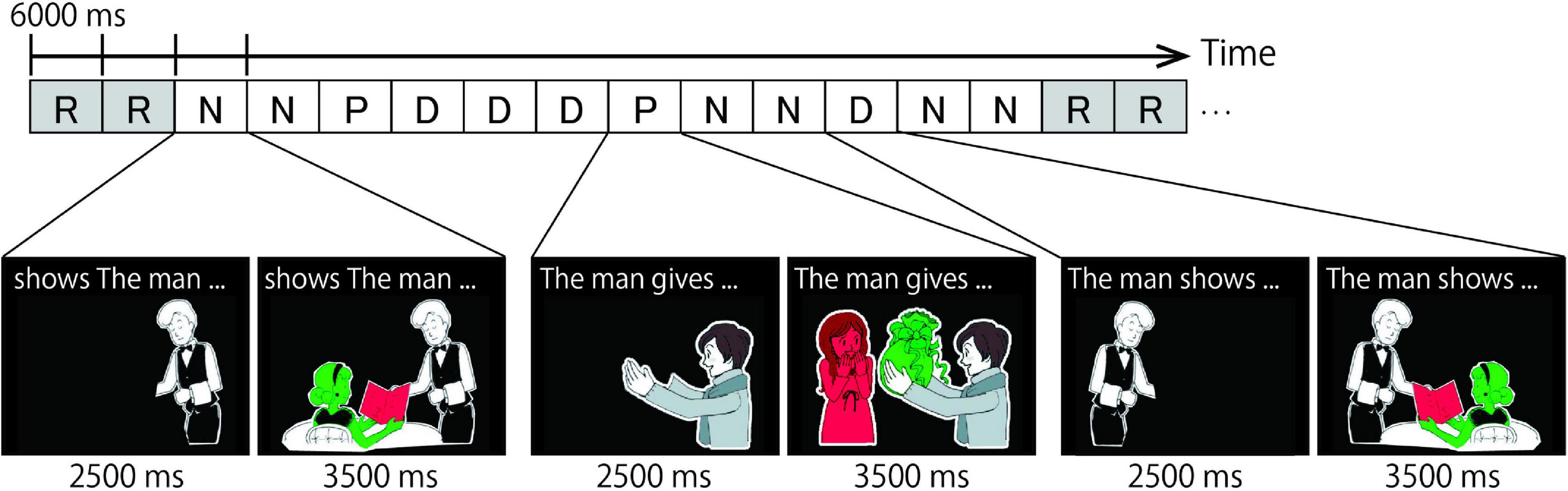 www.frontiersin.org
