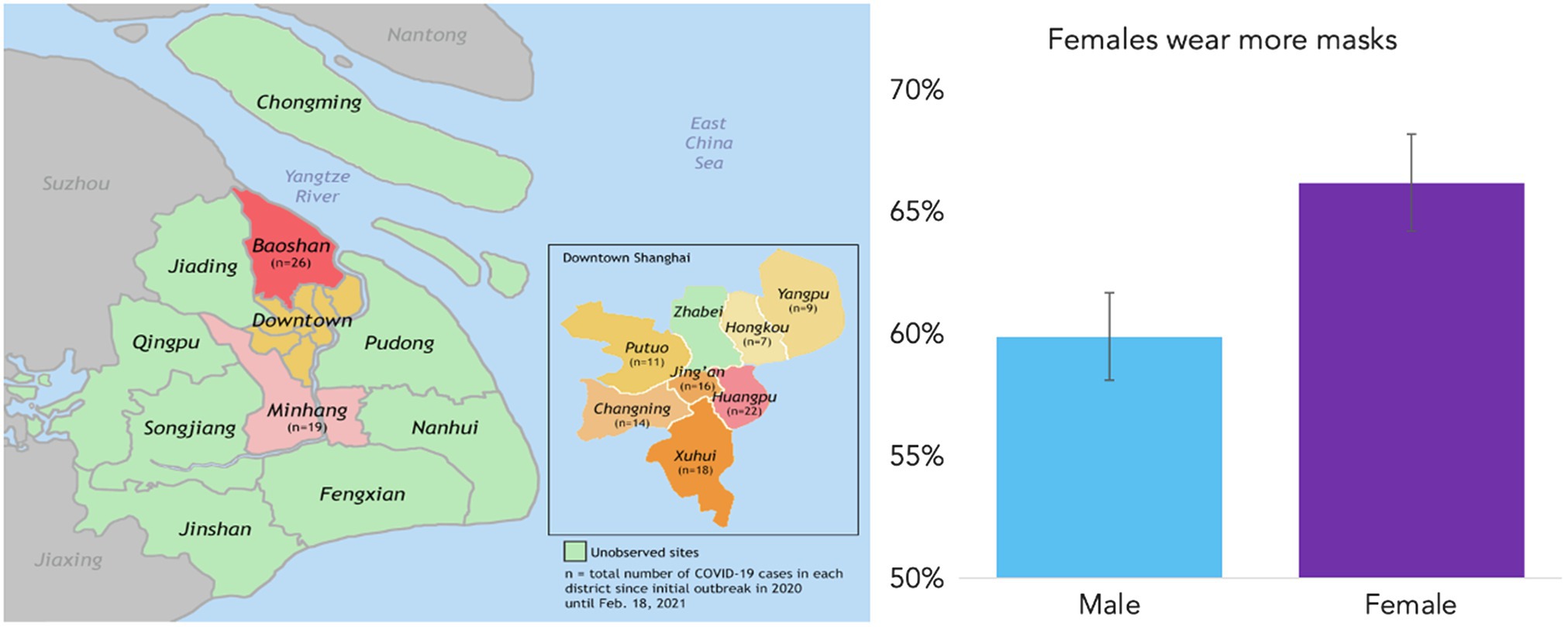 www.frontiersin.org
