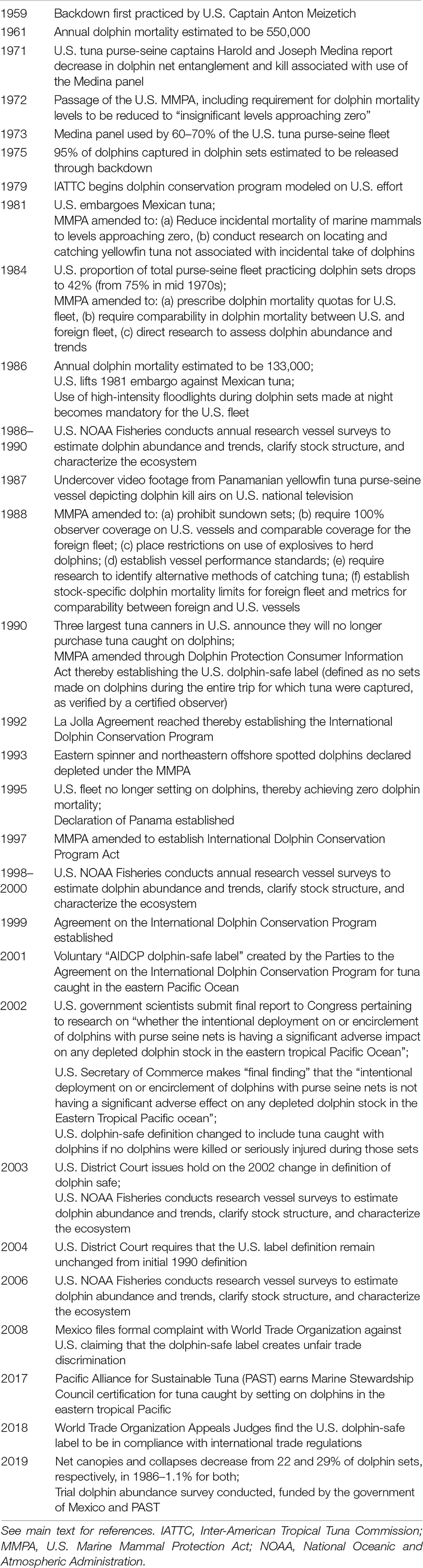 www.frontiersin.org