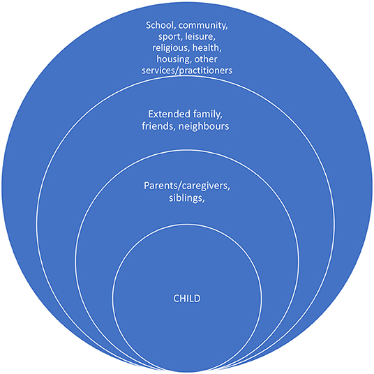 Parents: Trusted Parenting Information for Raising the Future