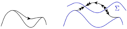 www.frontiersin.org