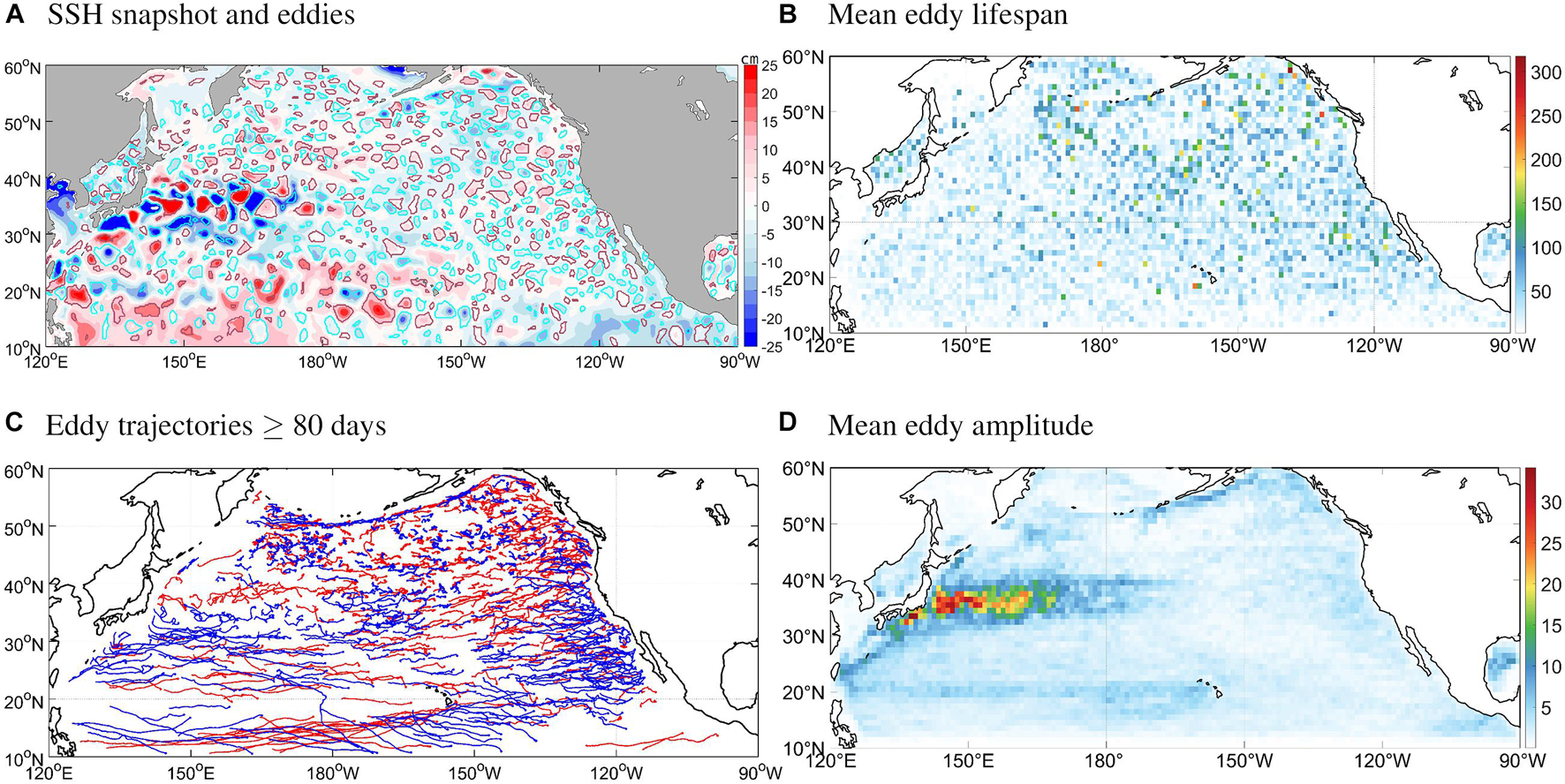 16. Reconstruction of the SST gradients in the Pacific Eastern Boundary
