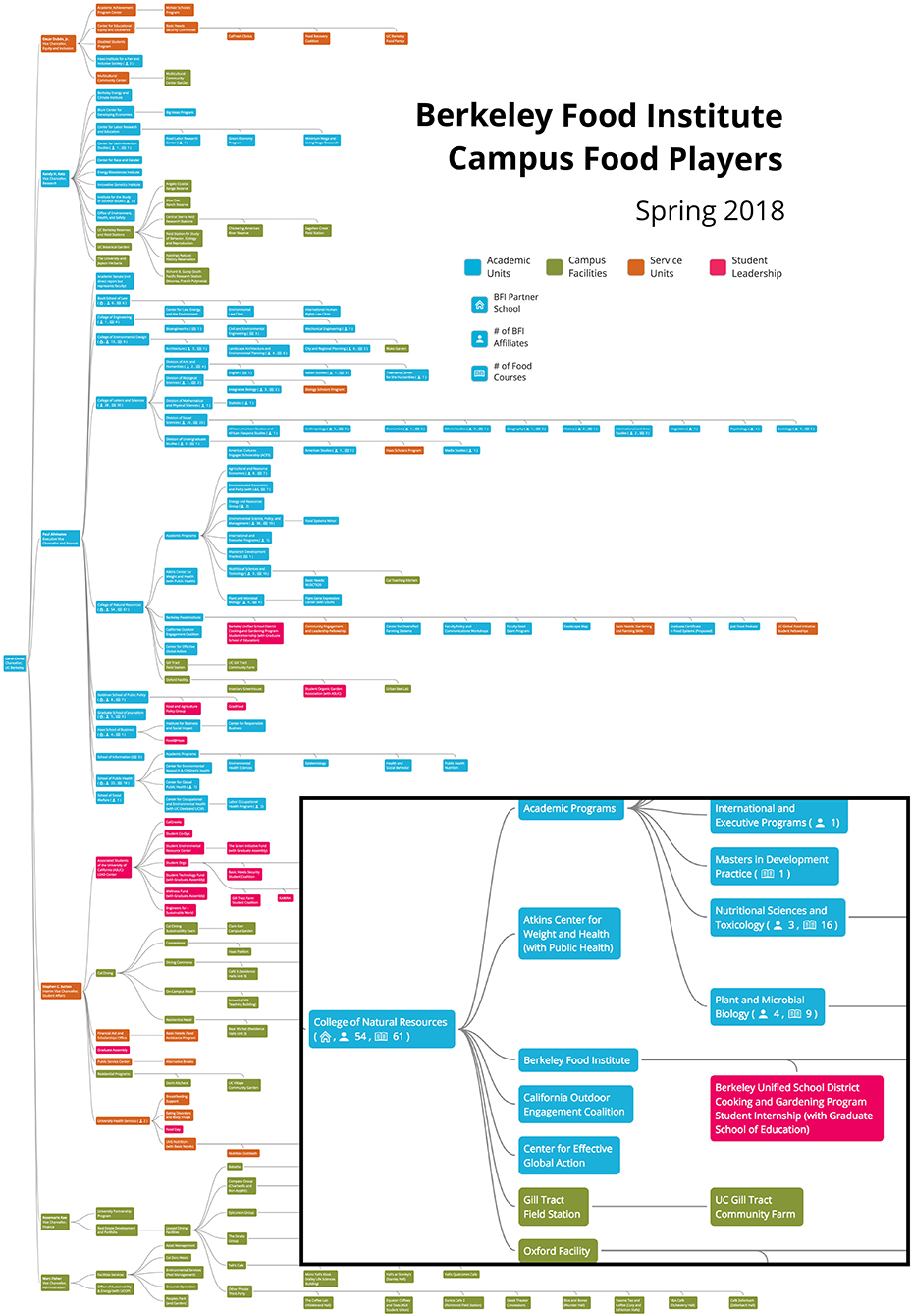 Further Information / SHED-IT / Community / Research / Active Living and  Learning / Institutes and centres / Research / The University of Newcastle,  Australia