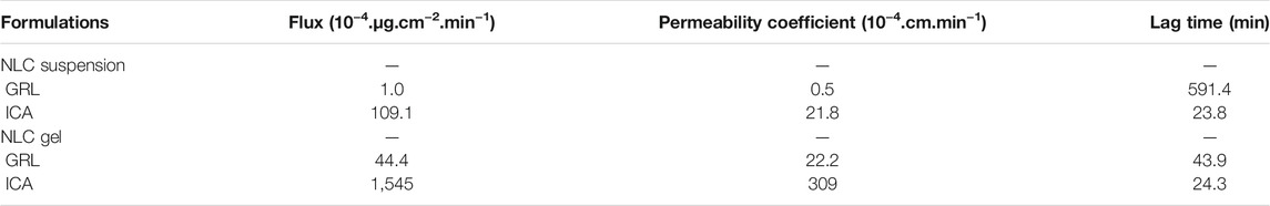 www.frontiersin.org