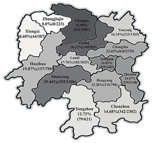 www.frontiersin.org