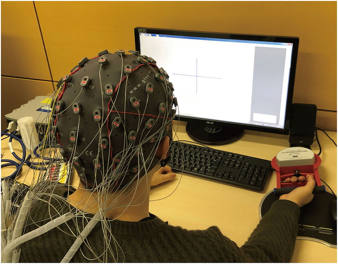 Brain processing. EEG Wars. EEG Cat. EEG Gun. Brin Storm EEG.