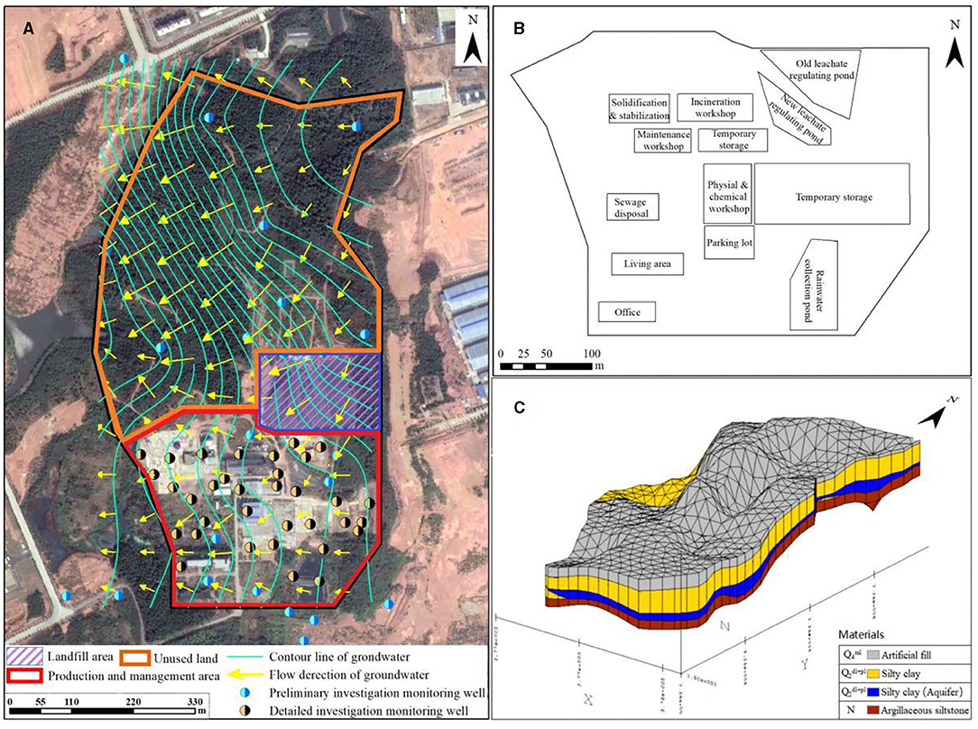 PDF) Trace Element Pollution of Soils Collected near a Municipal Solid  Waste Incinerator: Human Health Risk