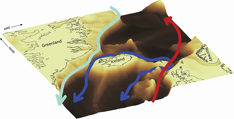 Figure 3 - Map of the seafloor depth and important currents in the Nordic Seas, including the northern extension of the Gulf Stream (red) and the East Greenland Current (green) near the surface, and the two deep currents (blue) that overflow the ridge as underwater waterfalls: the North Icelandic Jet (to the west) was discovered in the early 2000s [3], and the Iceland-Faroe Slope Jet (to the east) is a new discovery [2].