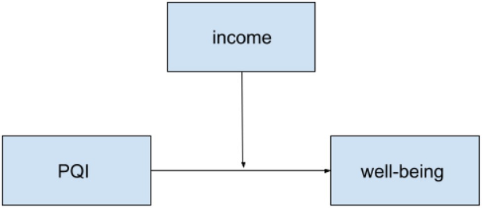 www.frontiersin.org