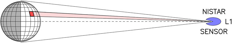 www.frontiersin.org