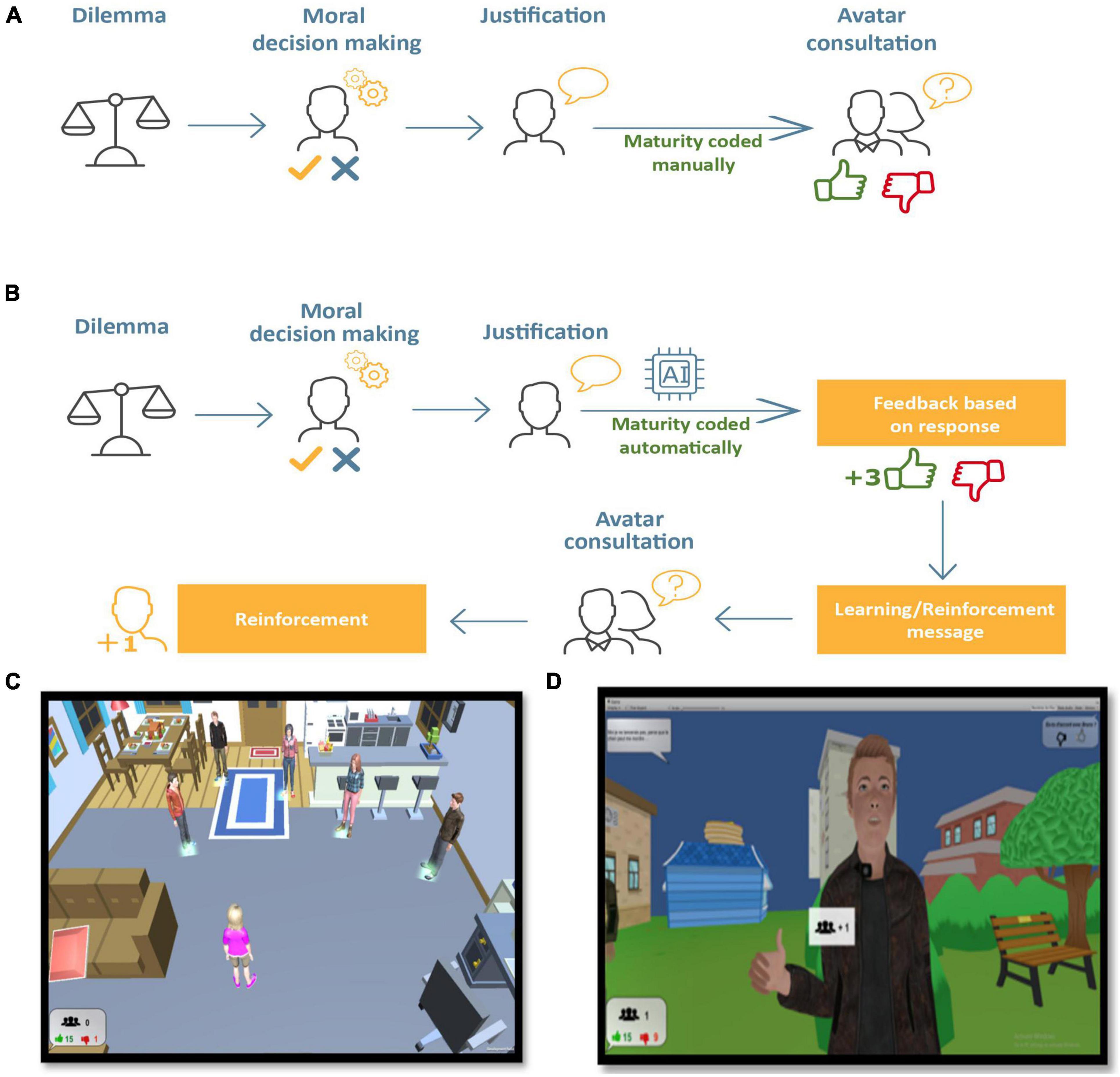 Game-Based Teaching Methodology and Empathy in Ethics Education