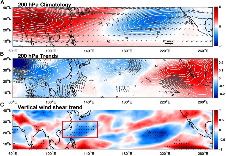 Plotting airplane GPS data in Google Earth — Kevin Chen