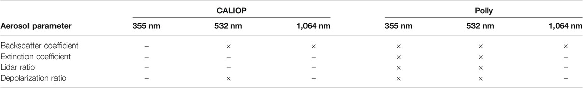 www.frontiersin.org