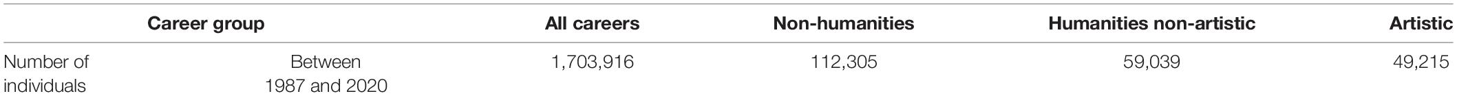 www.frontiersin.org