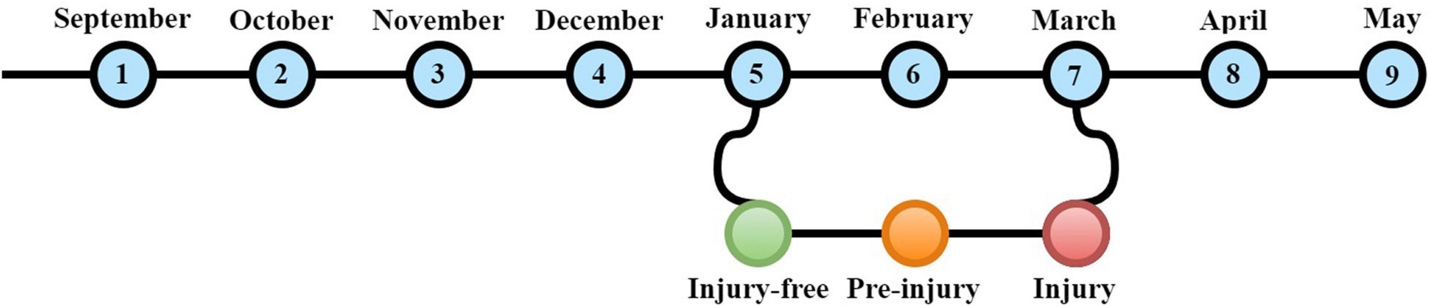 www.frontiersin.org