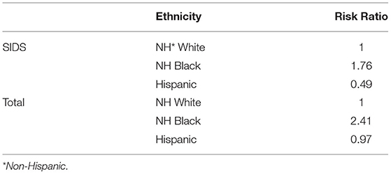 www.frontiersin.org