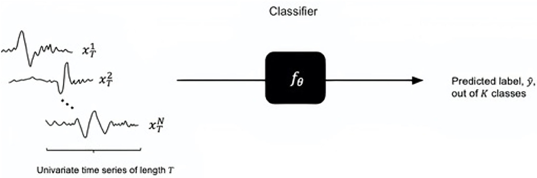 www.frontiersin.org