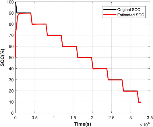 Optimize Battery Performance with Advanced Active Balancer Technology