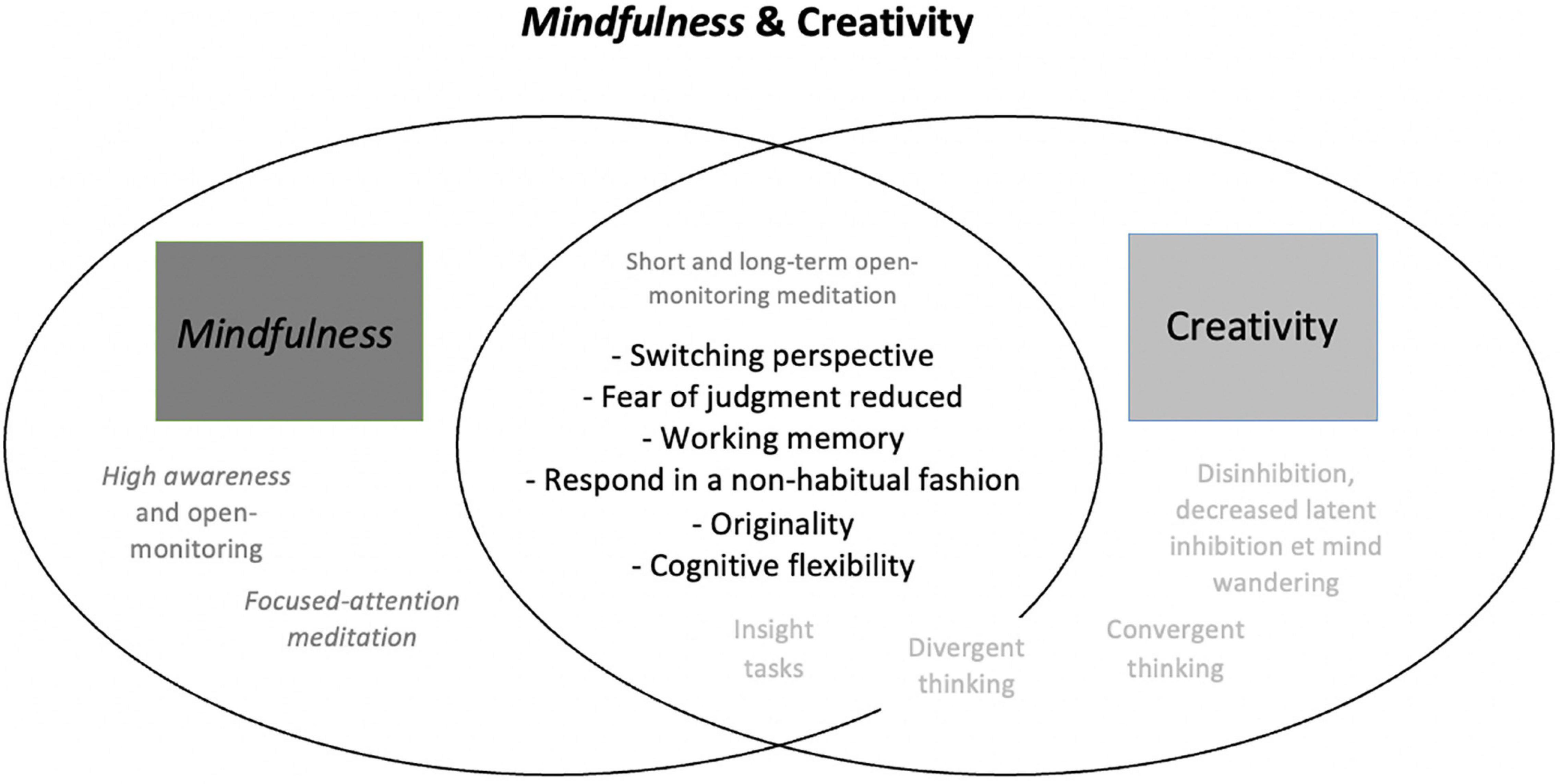 Matter and Consciousness: A Contemporary Introduction to the